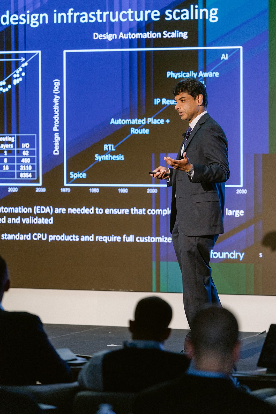 Dr. Ravi Pillarisetty